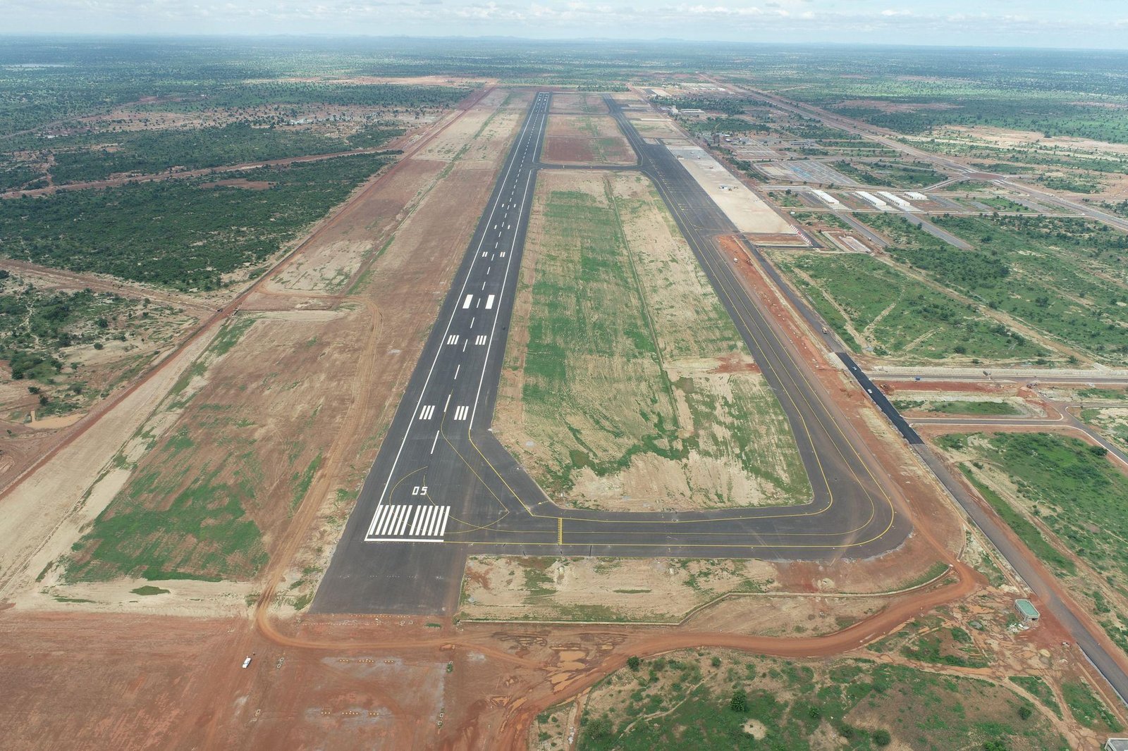 Air Traffic and Facilities at Ouagadougou Airport for a ⁣Smooth journey