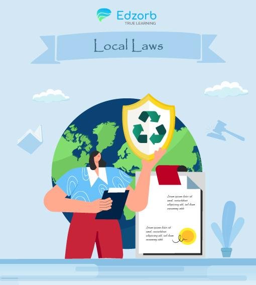 Understanding the Role of Local Laws in Shaping Community‍ Welfare in Mazari ⁤Sharif